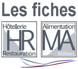 Logo Fiches interactives