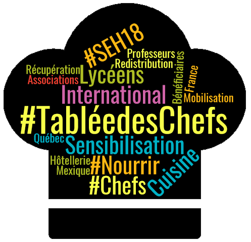 Logo La Tablée des Chefs 2019