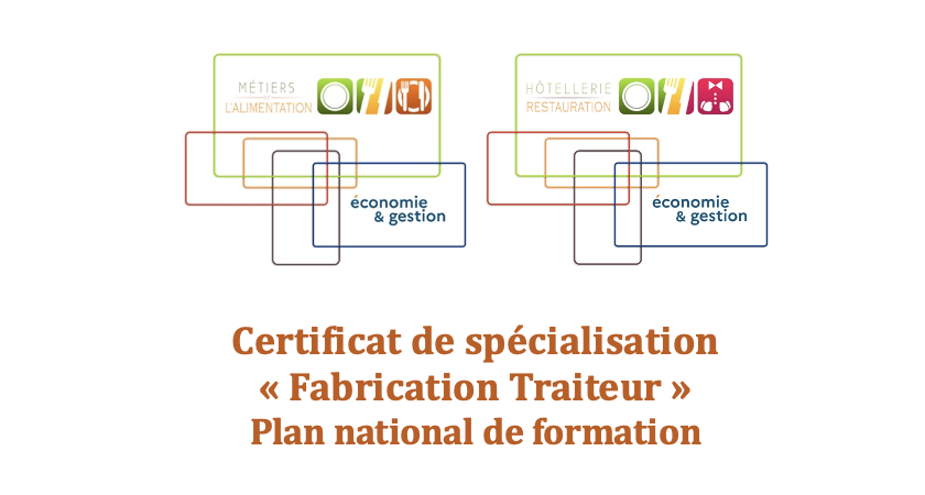 Logo Certificat de Spécialisation « Fabrication traiteur » - Programme National de Formation