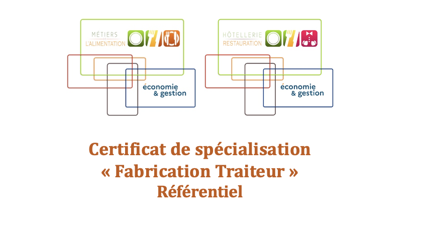 Logo Certificat de spécialisation de niveau 3 Spécialité « Fabrication traiteur » - Référentiel 2025