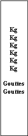 Zone de Texte:  KgKgKgKgKgKgGouttesGouttes