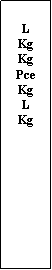 Zone de Texte:  LKgKgPceKgLKg