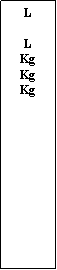 Zone de Texte: LLKgKgKg