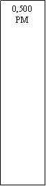 Zone de Texte: 0,500PM