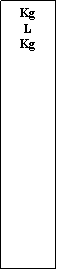 Zone de Texte: KgLKg