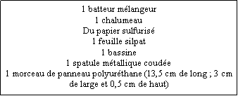 Zone de Texte: 1 batteur mélangeur
1 chalumeau
Du papier sulfurisé
1 feuille silpat
1 bassine
1 spatule métallique coudée
1 morceau de panneau polyuréthane (13,5 cm de long ; 3 cm de large et 0,5 cm de haut)

